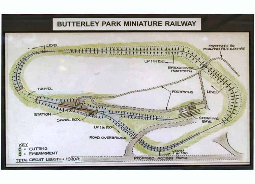 Butterley Park Miniature Railway Map