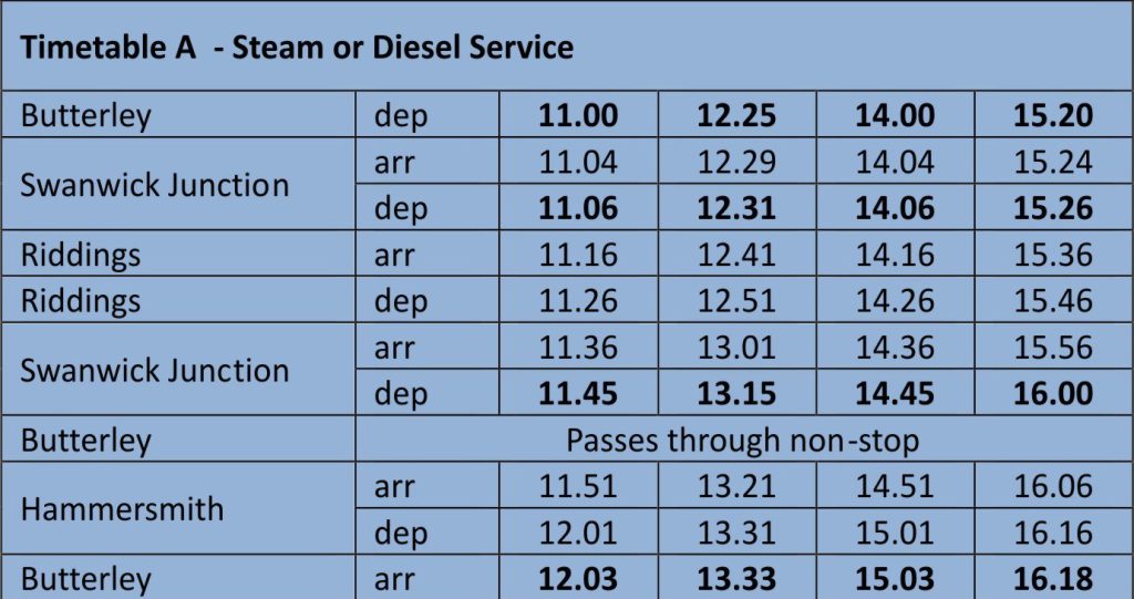 Timetables Midland Railway Butterley