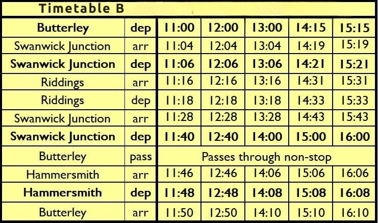 Timetable B - Cleni - Midland Railway - Butterley