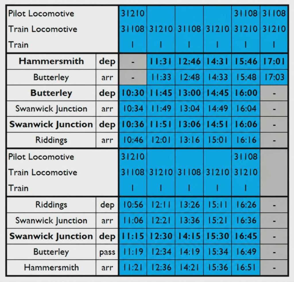 Rail timetable showing departures and arrivals at multiple stations (Hammersmith, Butterley, Swanwick Junction, Riddings) with blue time cells and grey headers/labels.